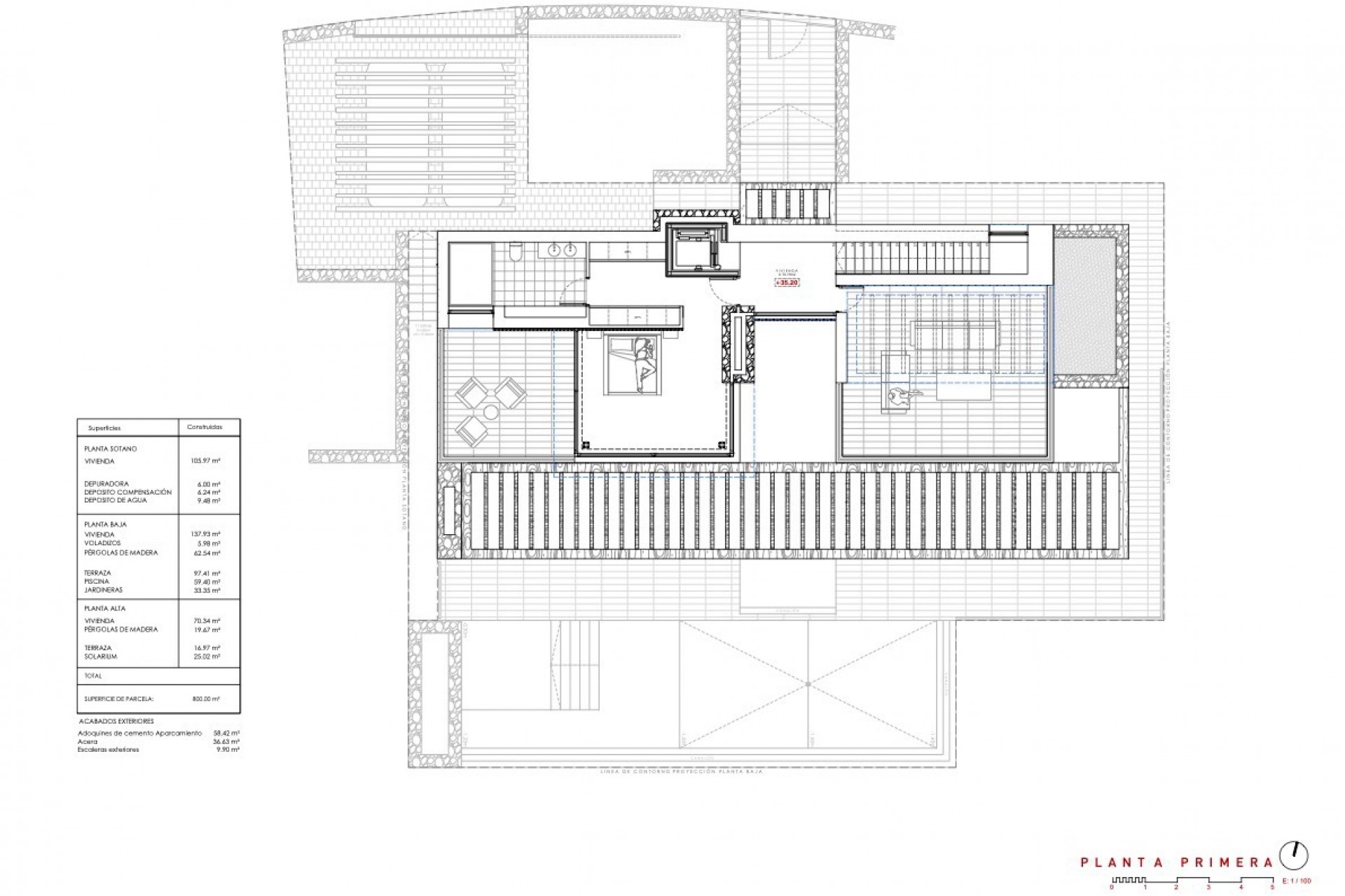 Nouvelle Construction - Villa -
Benissa - La Fustera