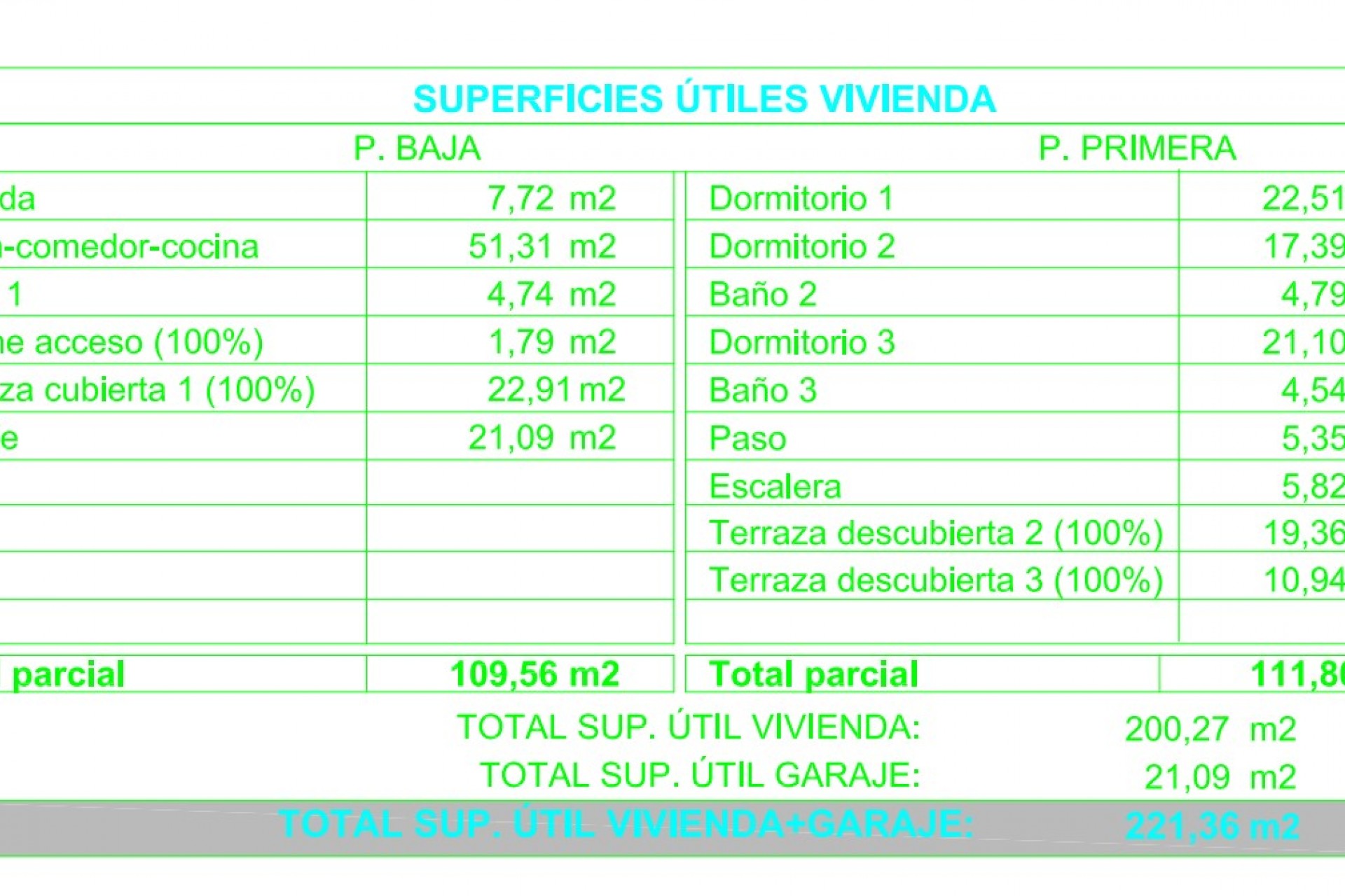Nouvelle Construction - Villa -
Calpe