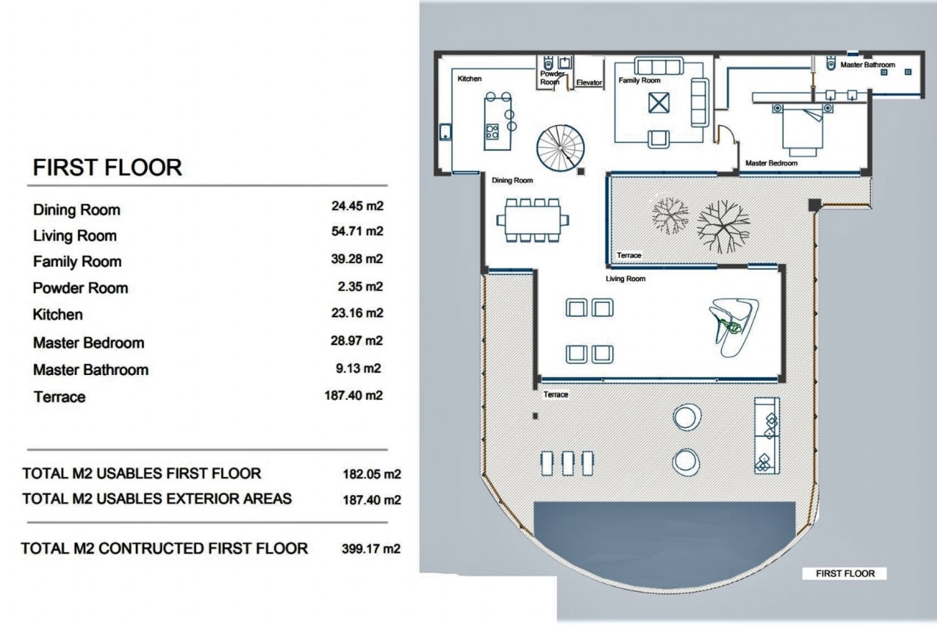 Zu verkaufen - Villa -
Altea