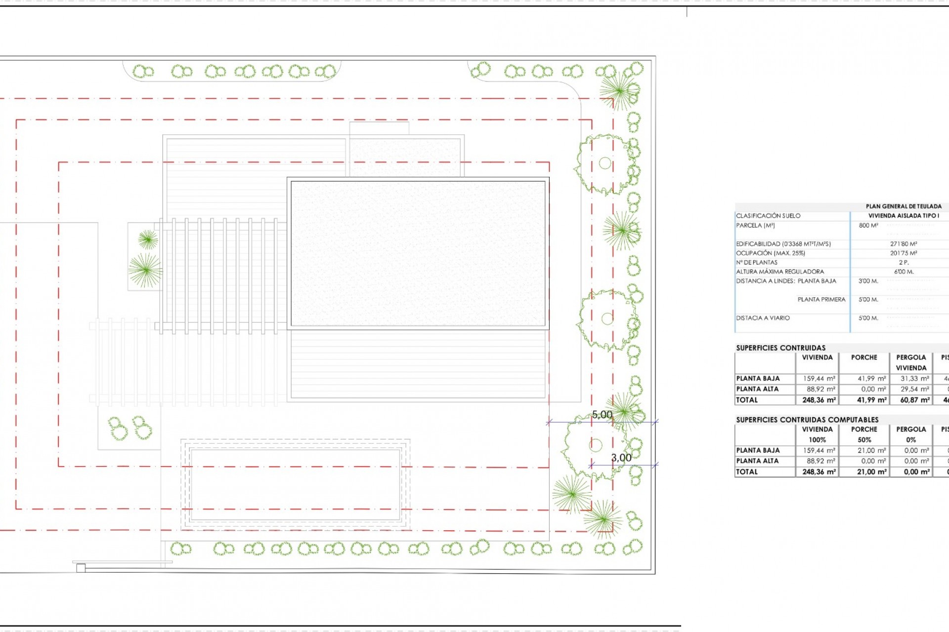 Zu verkaufen - Villa -
Moraira - La Sabatera